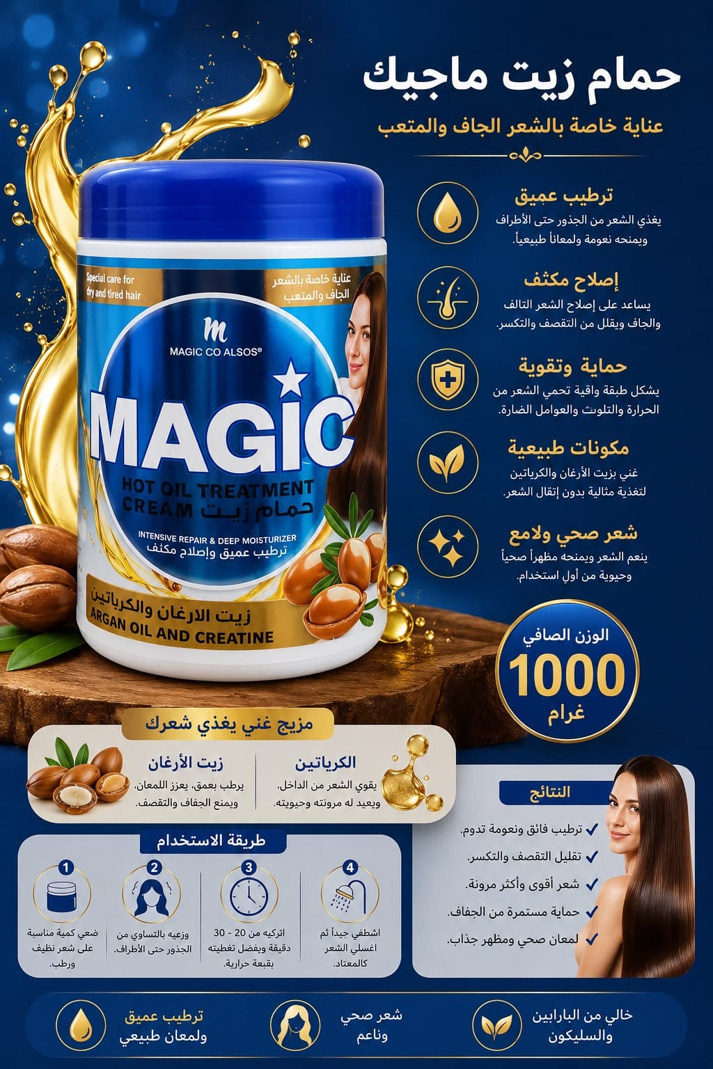 Magic hair care